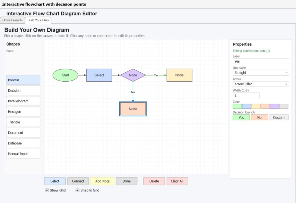 Block diagram for UltraCanvas API